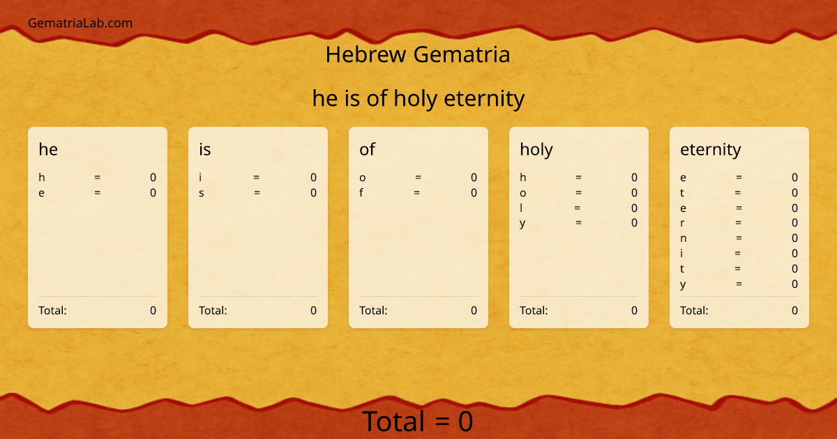 he is of holy eternity in hebrew Gematria